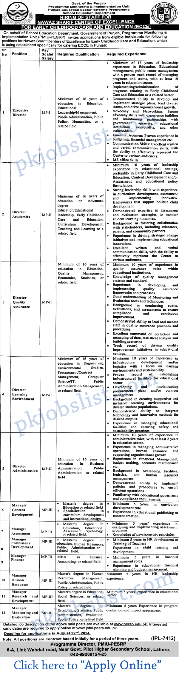 School Education Department Punjab Jobs August 2024 Apply Online PMIU PESRP