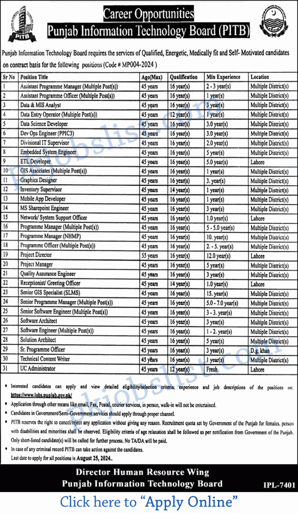 Punjab Information Technology Board Jobs August 2024 Apply Online PITB