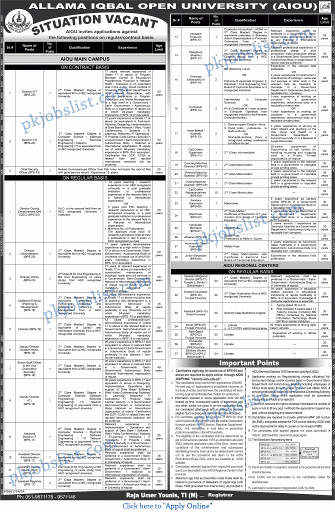 Allama iqbal open university jobs september 2024 online apply aiou