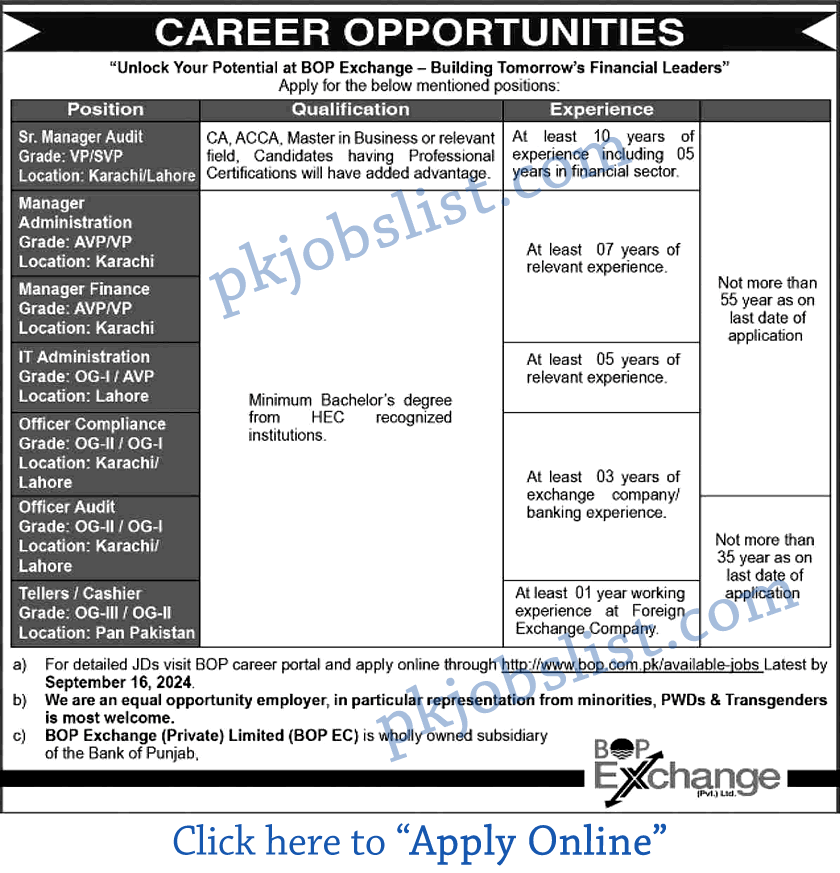 Bank of punjab exchange company jobs september 2024 bop apply online