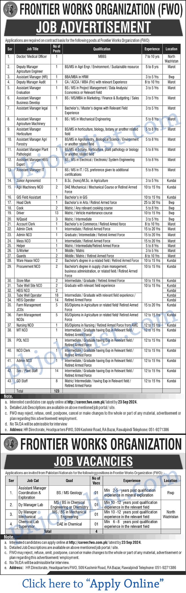 Frontier Works Organization Jobs September 2024 FWO Apply Online