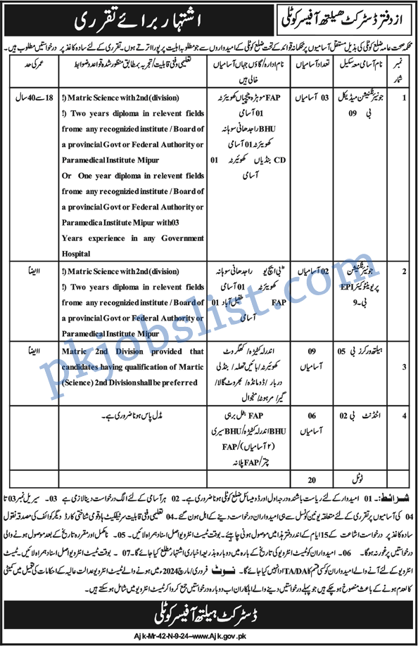 Health department kotli jobs september 2024 health workers & more