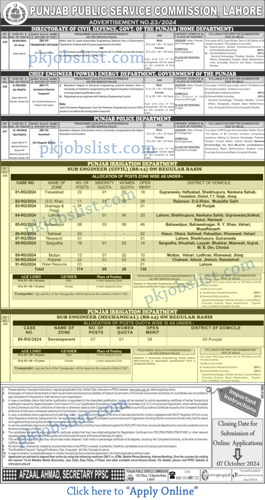 Sub engineer jobs in punjab irrigation department september 2024 ppsc apply online