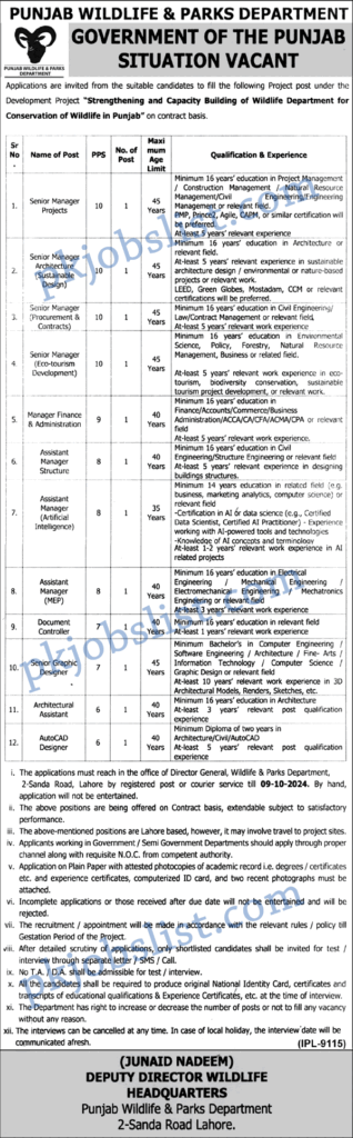 Punjab Wildlife and Parks Department Jobs 2024 September