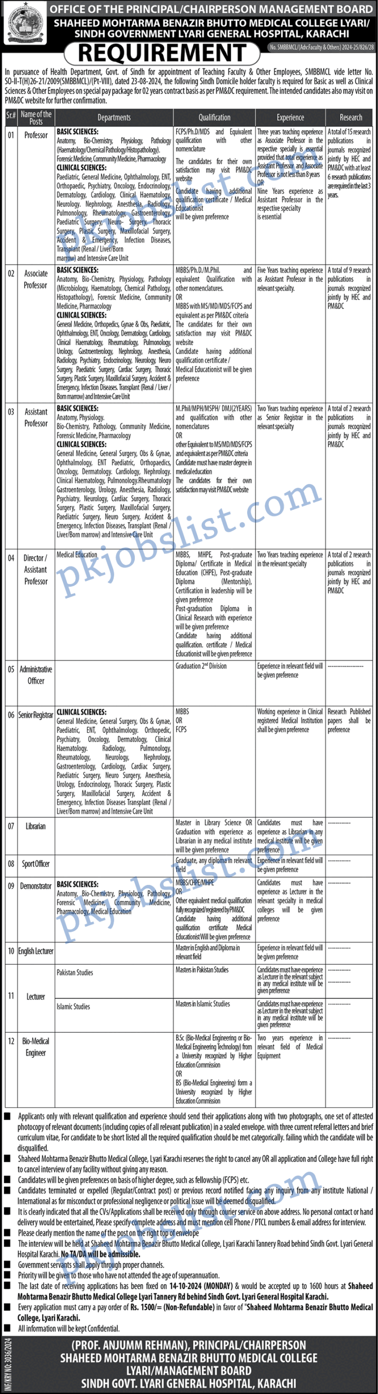 Shaheed mohtarma benazir bhutto medical college lyari jobs september 2024 general hospital karachi