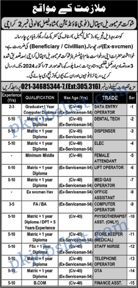 Shaukat Omar Memorial Hospital (Fauji Foundation) Karachi Jobs 2024 September SOMH