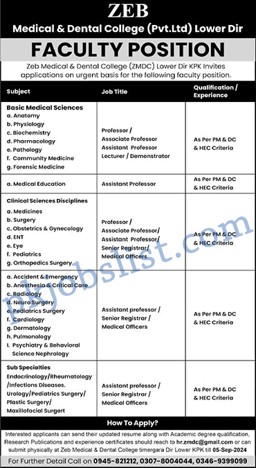 Zeb Medical and Dental College Lower Dir Jobs 2024 September