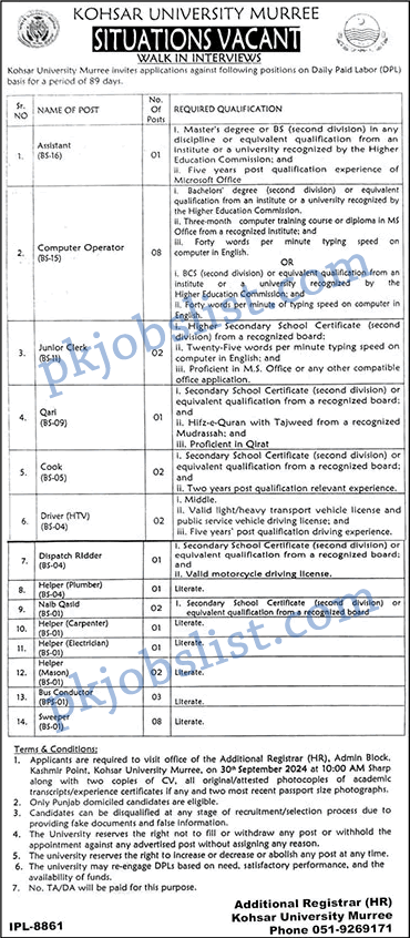 Kohsar university murree jobs september 2024 walk in interview