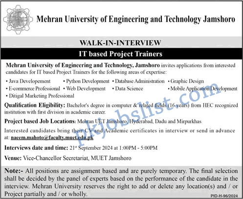 Mehran University of Engineering and Technology Jamshoro Jobs September 2024 MUET