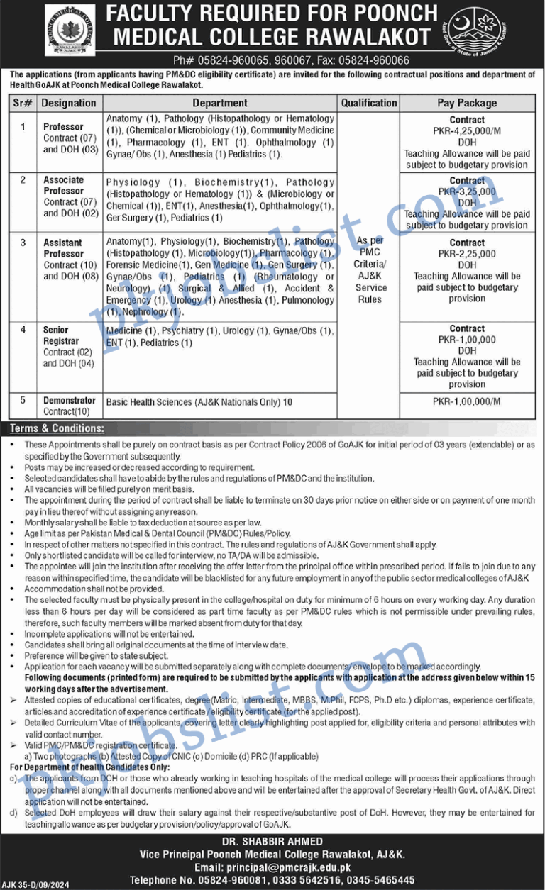 Poonch medical college rawalakot jobs september 2024 assistant professors & more