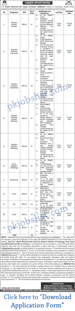 Sheikh Mohammed Bin Zayed Al Nahyan Institute of Cardiology Quetta Jobs September 2024 SMBZAN