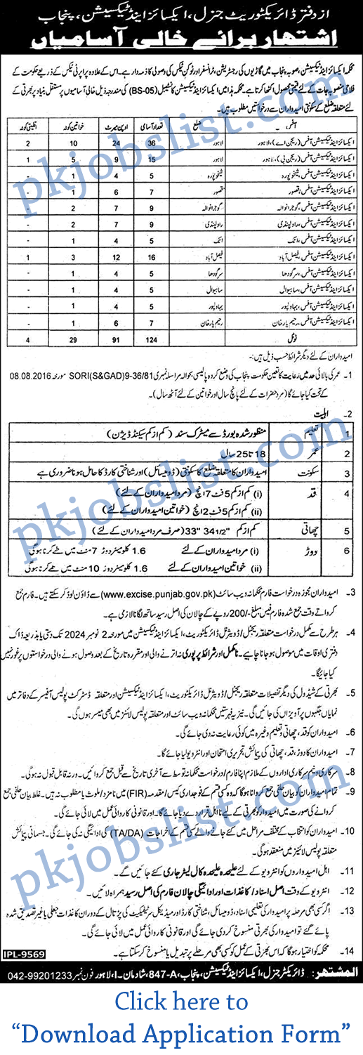 Constable Jobs in Excise and Taxation Department Punjab October 2024 Application Form Download