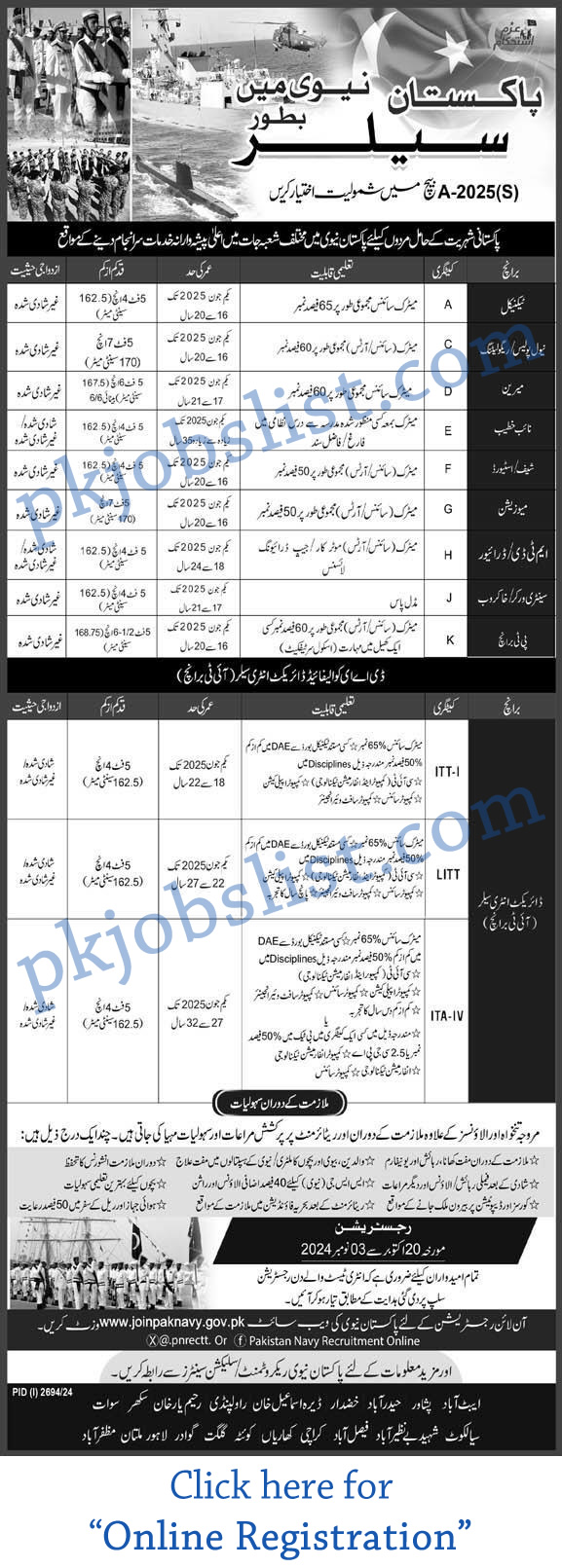 Join Pakistan Navy as Sailor October 2024 Online Registration