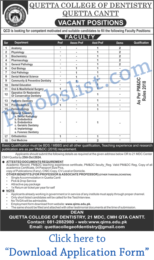 Quetta College of Dentistry Jobs October 2024 QCD Application Form