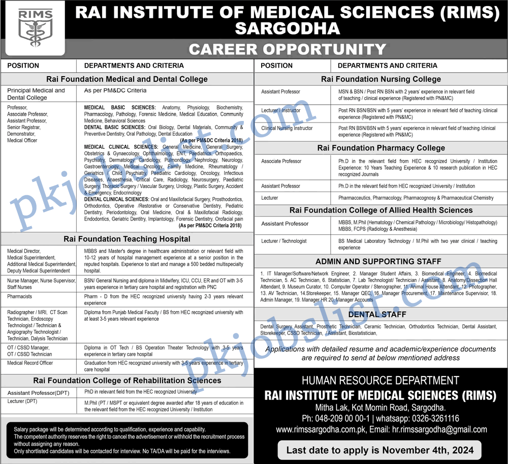 RAI Institute of Medical Sciences Sargodha Jobs 2024 October