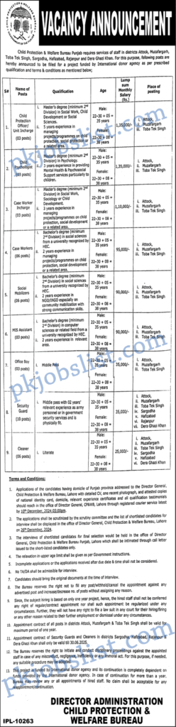 Child Protection and Welfare Bureau Punjab Jobs November 2024