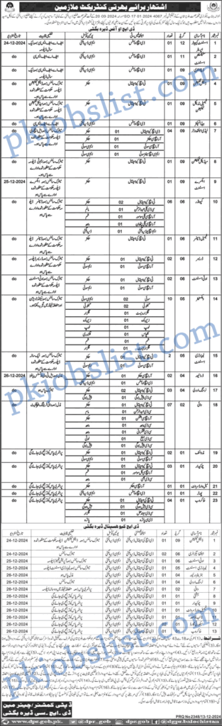 Health Department Dera Bugti Jobs December 2024 Vaccinators & More