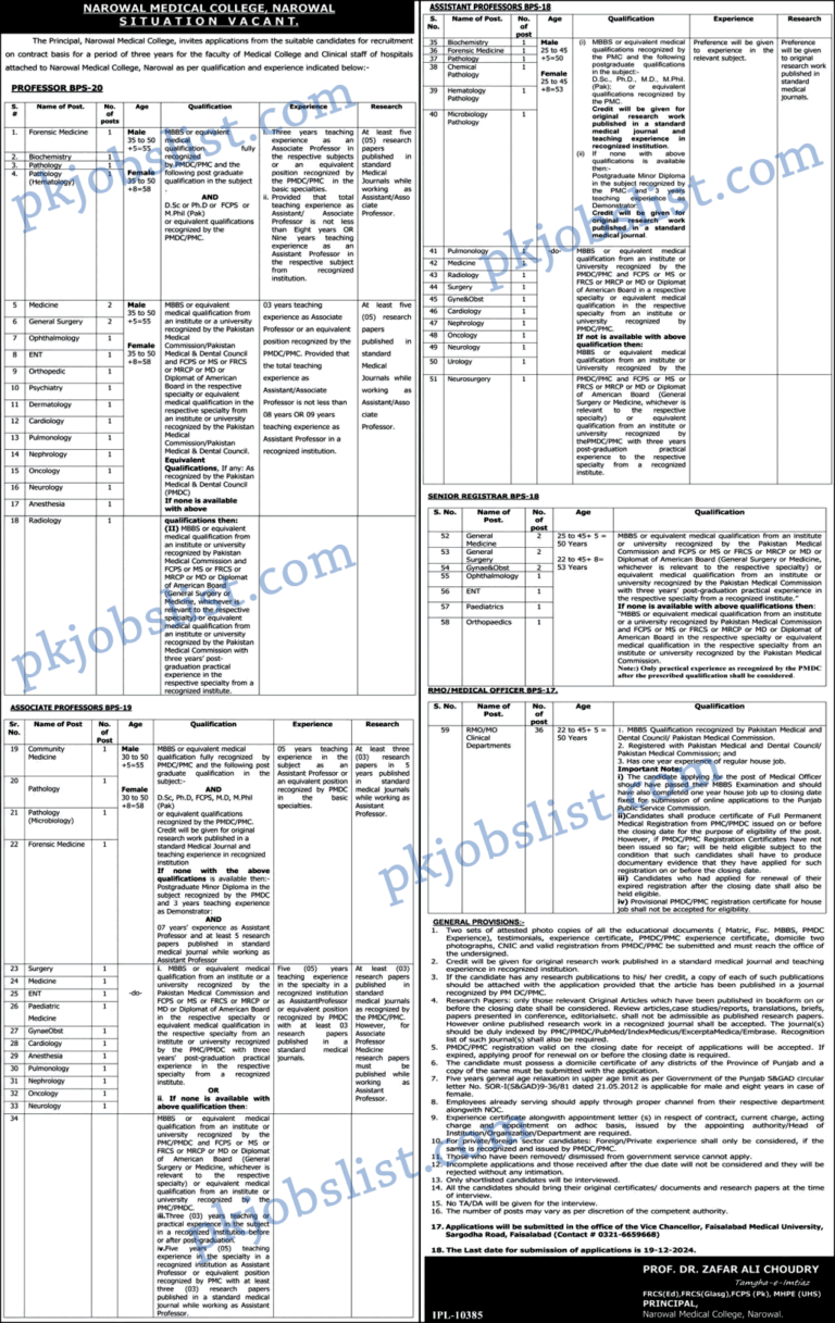 Narowal Medical College Jobs December 2024 Medical Officers & More