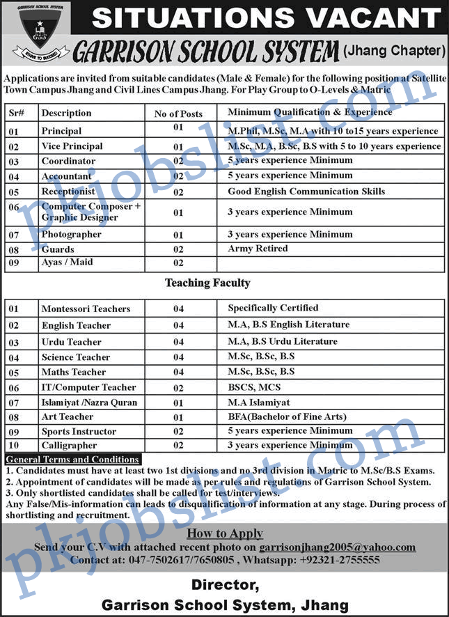 Garrison School System Jhang Campus Jobs 2025 February Teachers & More