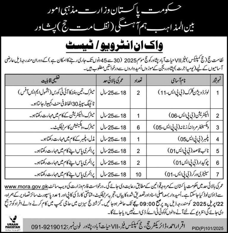 Home 6 Hajj Directorate Peshawar Jobs 2025 April Application Form Download
