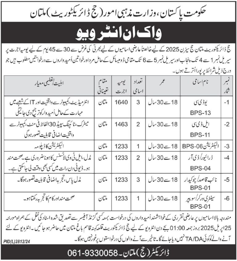 Home 5 Hajj Directorate Multan Jobs 2025 April