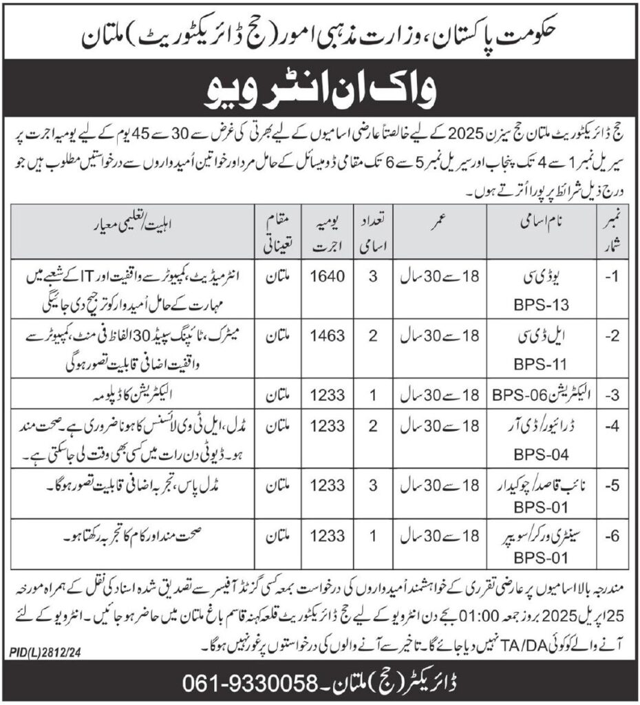 Hajj Directorate Multan Jobs 2025 April 1 HD Multan exp