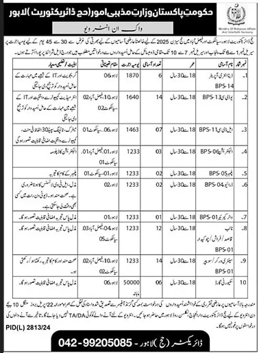 Home 4 Hajj Directorate Lahore Jobs 2025 April