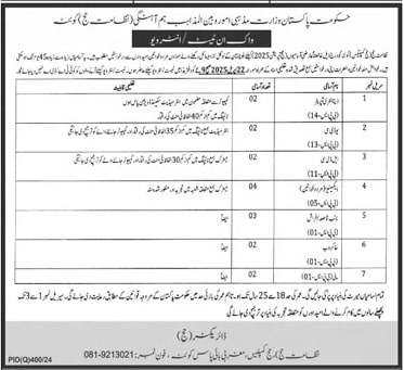 Home 3 Hajj Directorate Quetta Jobs 2025 April