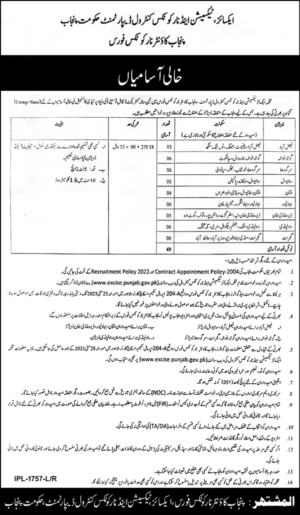 Lady Constable Jobs in Punjab Counter Narcotics Force May 2025 Application Form