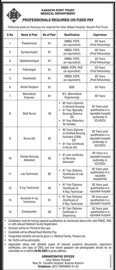 Karachi Port Trust Jobs 2025 May