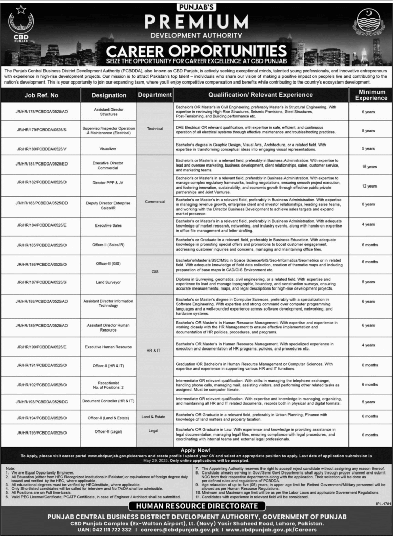 Punjab Central Business District Development Authority Jobs May 2025 PCBDDA CBD Apply Online