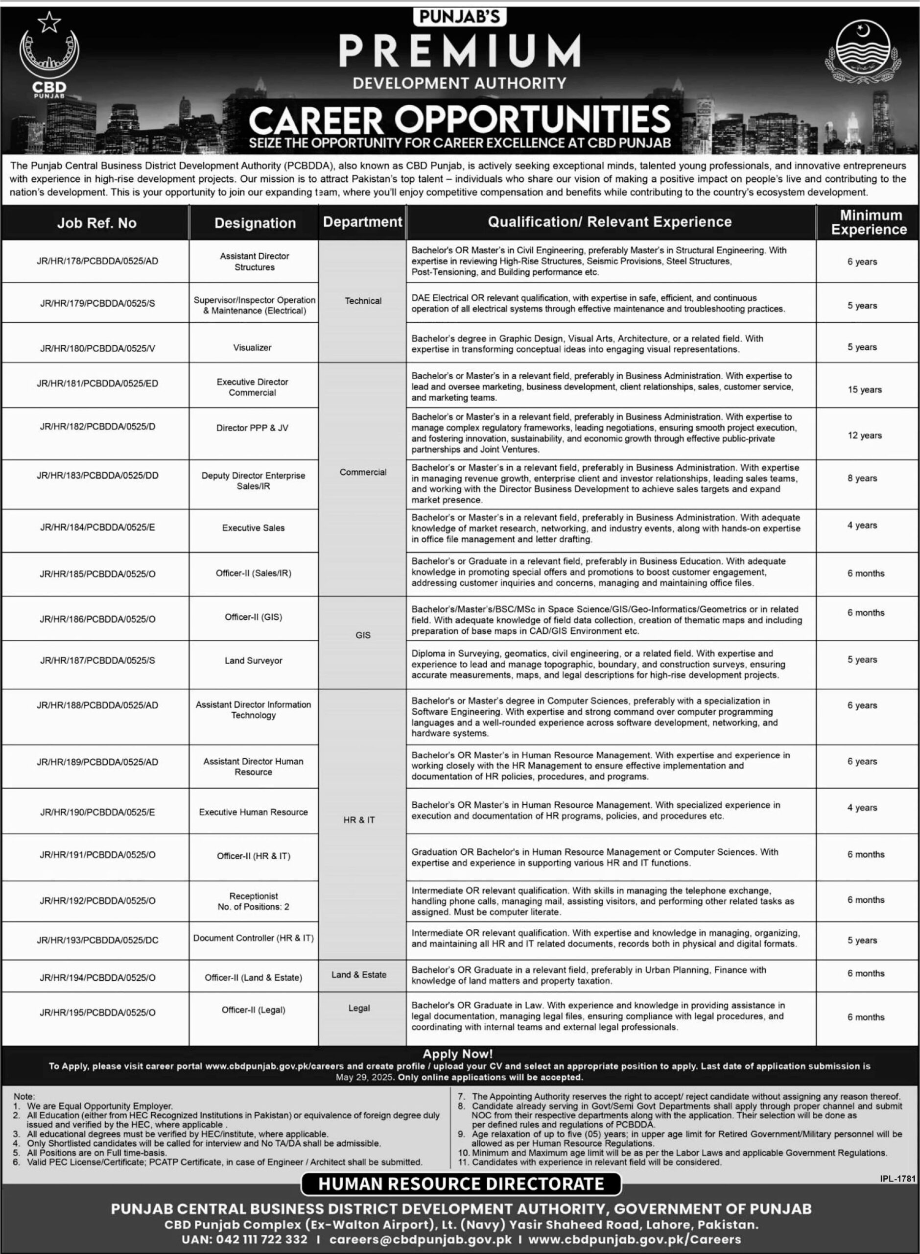 Punjab Central Business District Development Authority Jobs May 2025 PCBDDA CBD Apply Online 1 PDA Exp scaled
