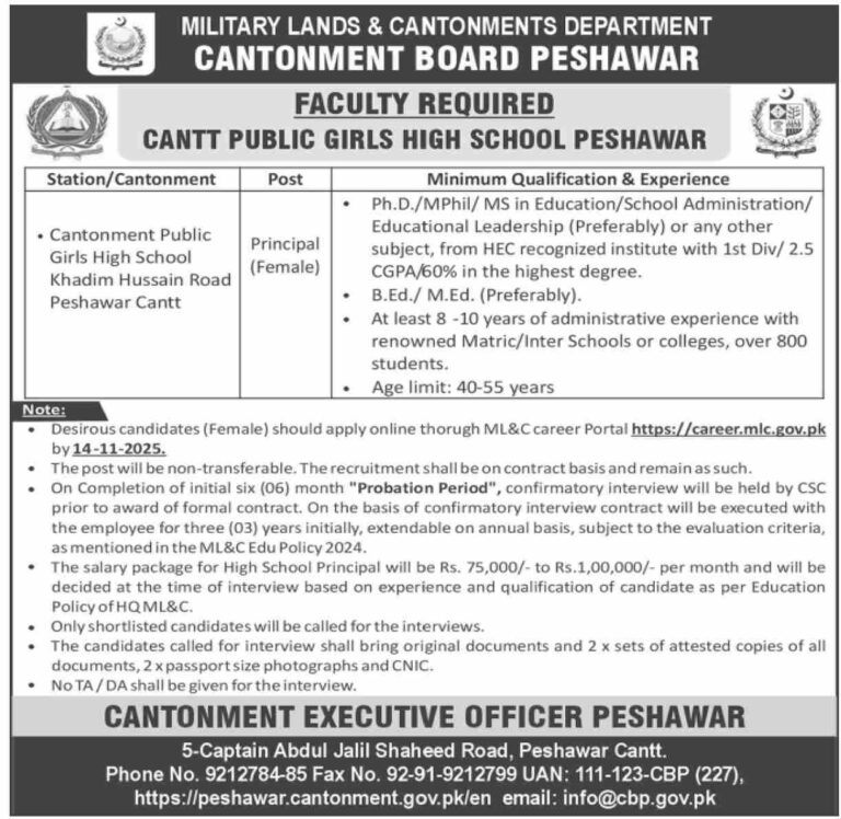 Home 14 Cantonment Board Peshawar Jobs November 2025