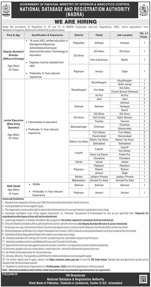 NADRA Pakistan Jobs November 2025 Apply Online