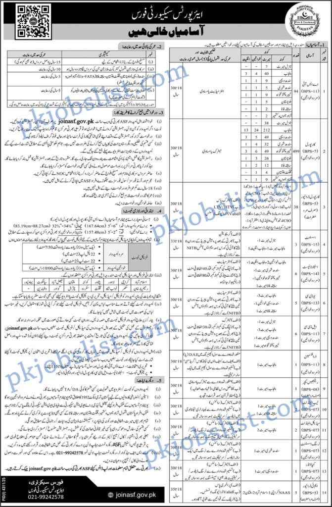 Airport Security Force Jobs 2025 November ASF Apply Online