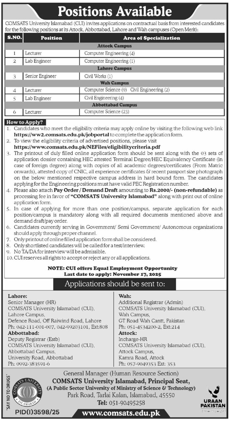 Home 12 COMSATS University Jobs November 2025
