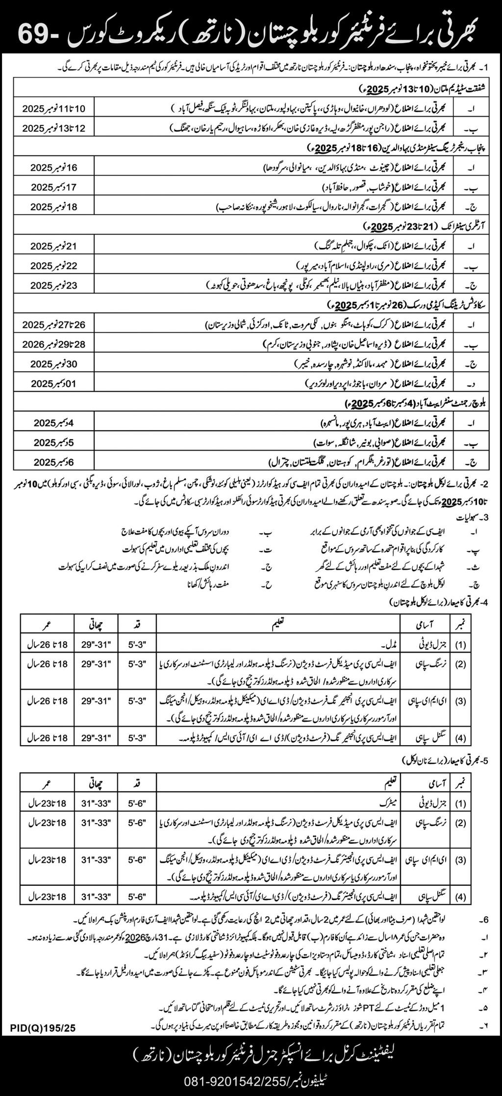 Frontier Corps Balochistan Jobs 2025 November 1 FC North