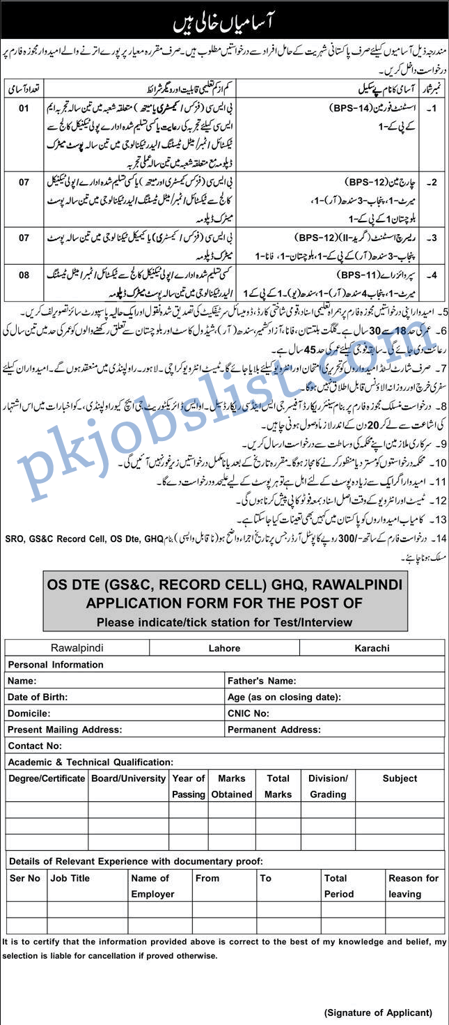 GHQ Rawalpindi Jobs 2025 November Application Form