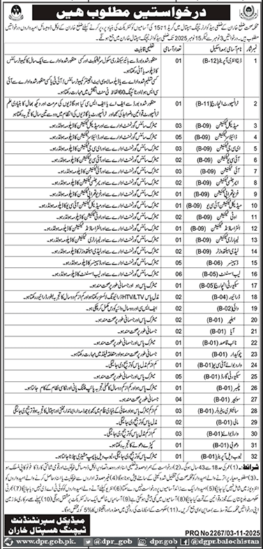 DHQ Hospital Kharan Jobs 2025 November