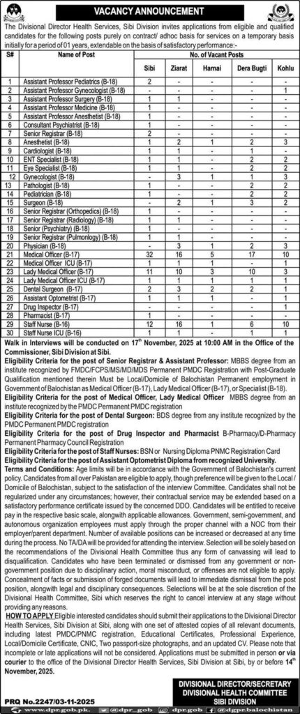 Health Department Sibbi Jobs 2025 November