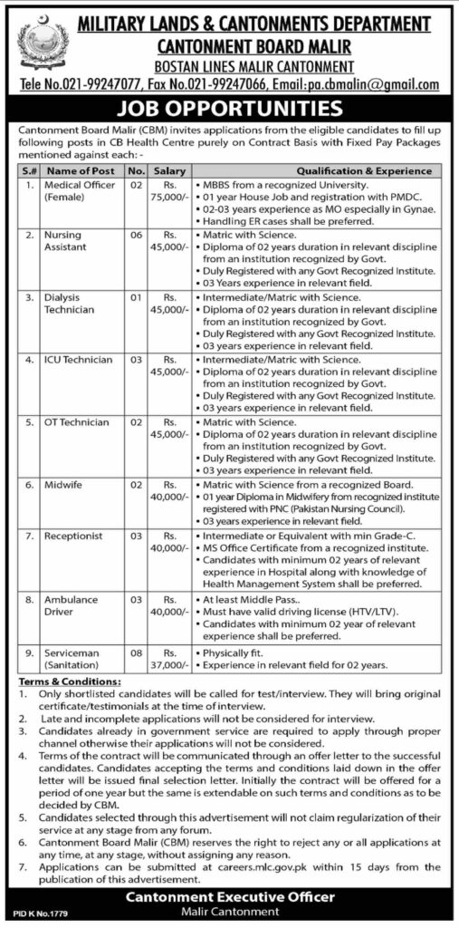 Cantonment Board Malir Jobs 2025 November
