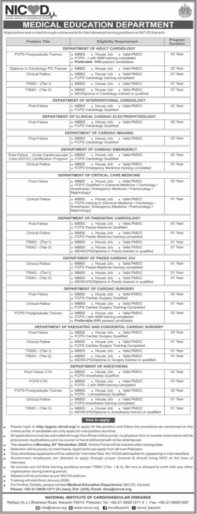 NICVD Karachi Jobs 2025 November Apply Online