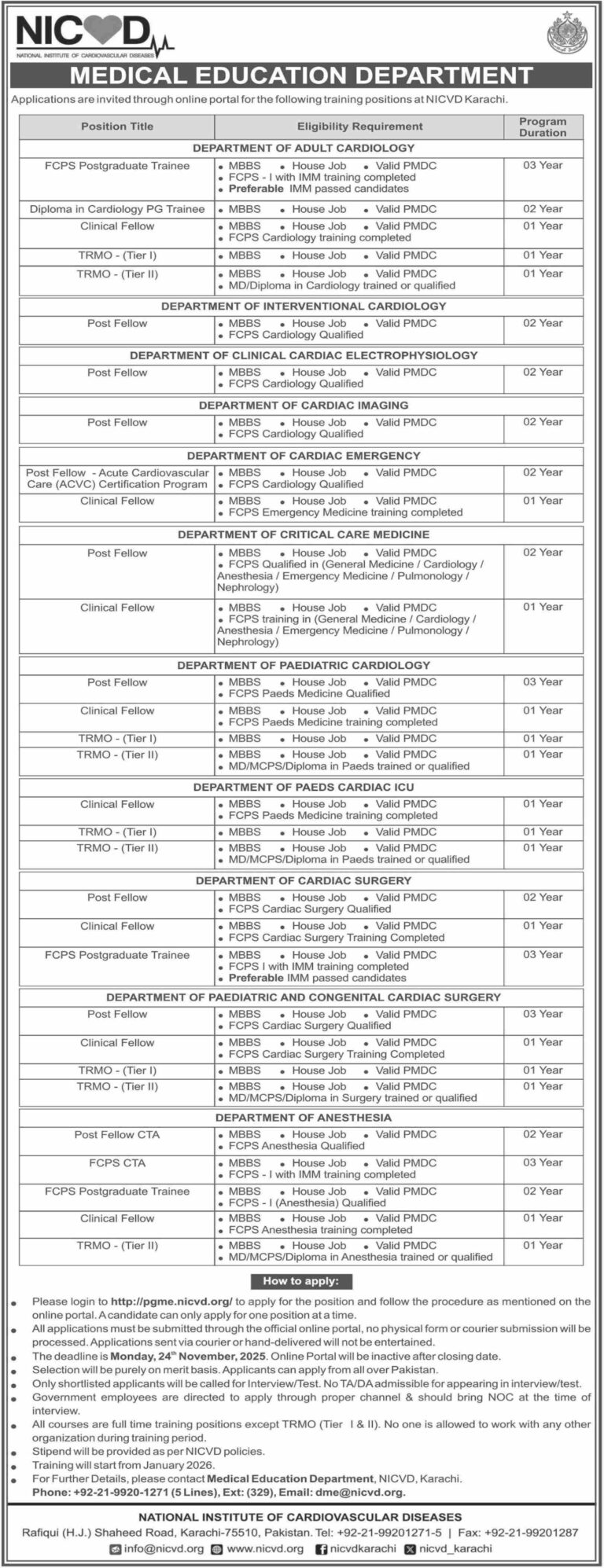 NICVD Karachi Jobs 2025 November Apply Online