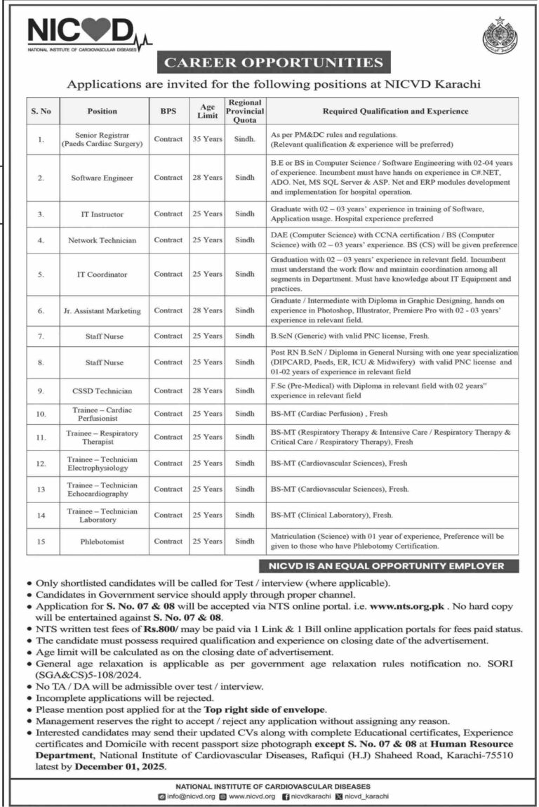 NICVD Hospital Karachi Jobs 2025 November Apply Online