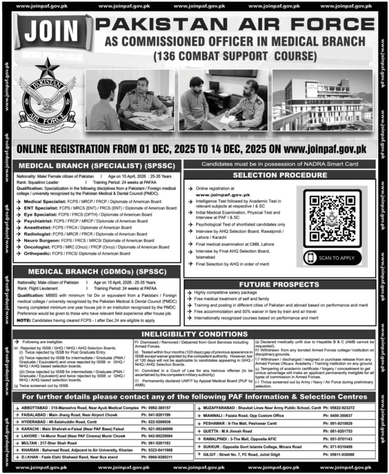 Home 4 PAF Jobs 2025 November Online Apply