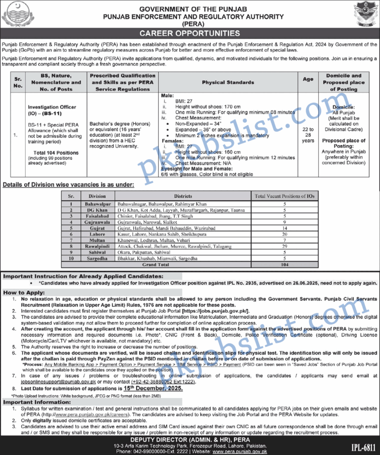 PERA Jobs 2025 November Investigation Officer Punjab Police