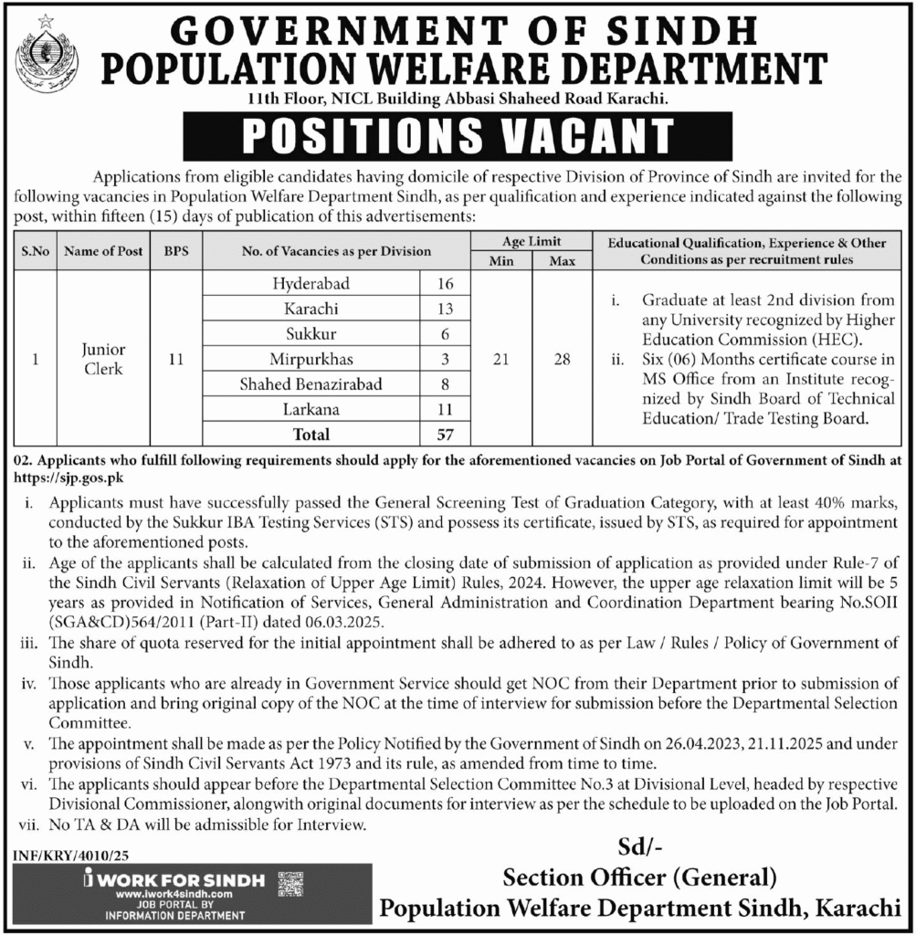 Population Welfare Department Sindh Jobs 2025 November 1 PWD 1 1