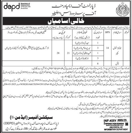 Population Welfare Department Sindh Jobs 2025 November 6 PWD 4