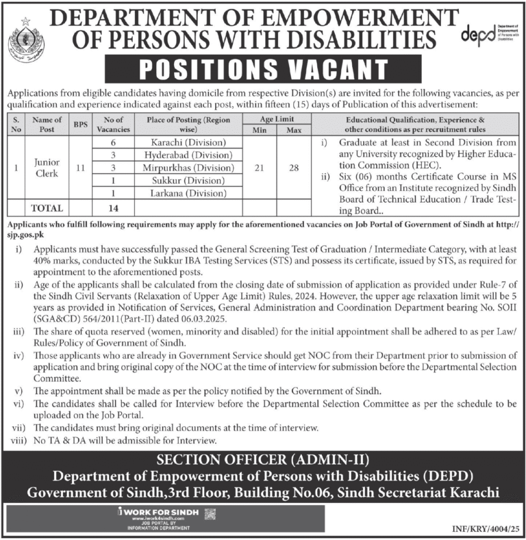 Population Welfare Department Sindh Jobs 2025 November