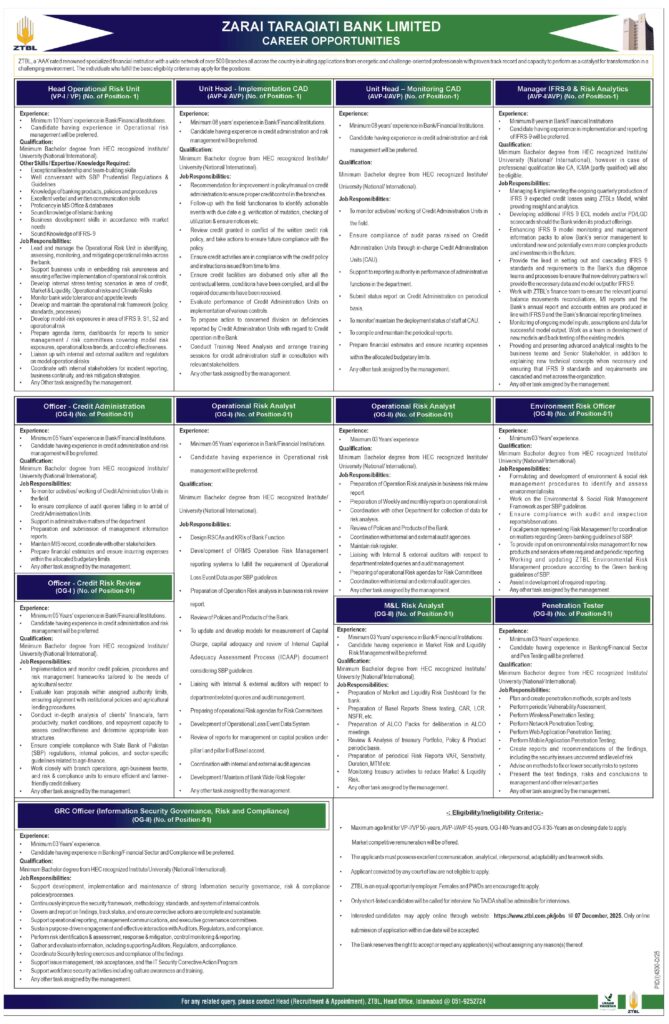 ZTBL Jobs 2025 November Apply Online